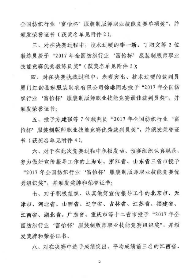 全國紡織行業(yè)“富怡杯”服裝制版師職業(yè)技能競賽獲獎名單揭曉！