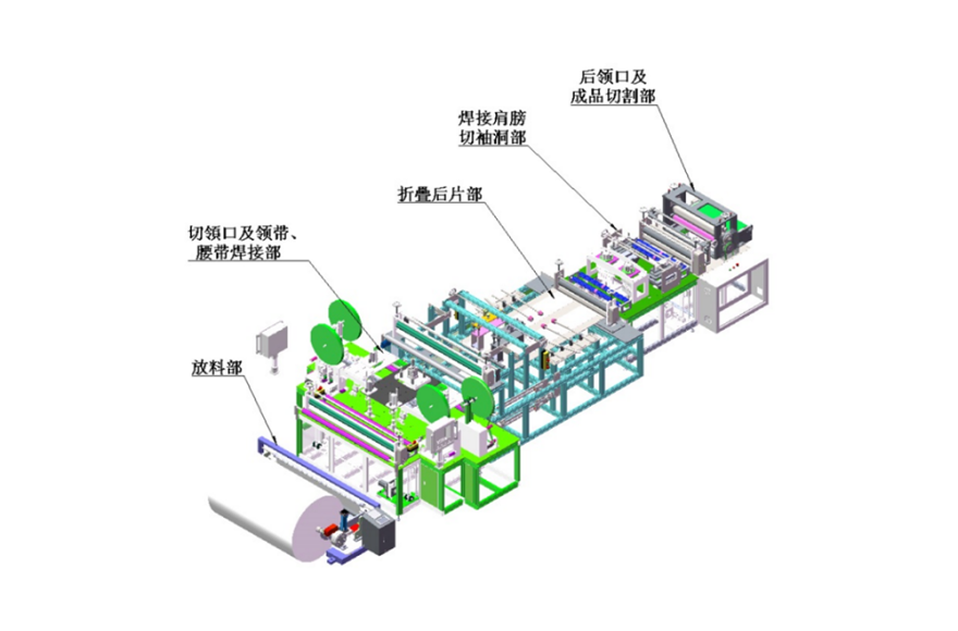 富怡全自動防護(hù)服衣身制造機(jī)_3