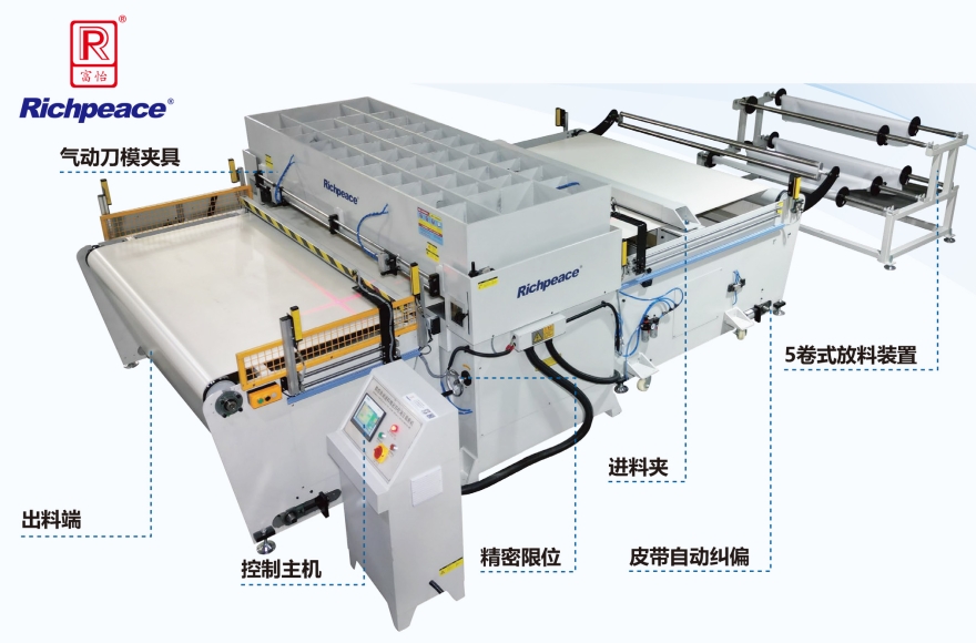 富怡全自動模切機(jī)