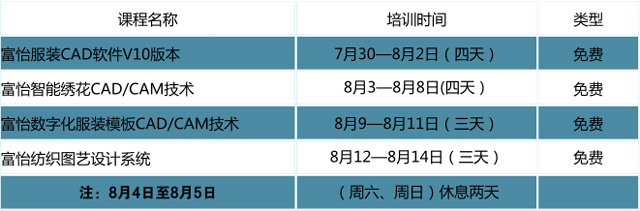 富怡第三期服裝/繡花CAD/CAM技術培訓天津站開課了，免費!免費!免費喲~