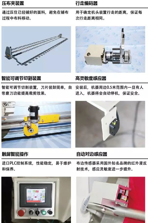 富怡全自動針梭兩用鋪布機使用臺板機器配置.jpg