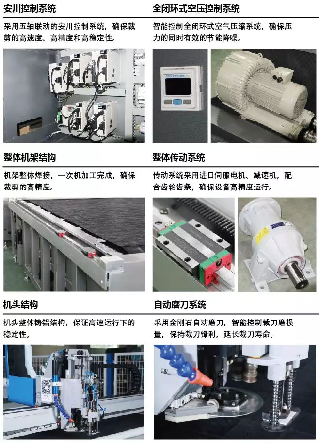 富怡全自動6公分電腦裁床機器配置.jpg