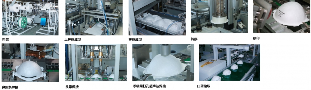 全自動罩杯口罩生產線