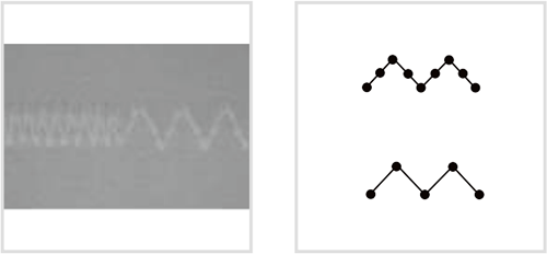 富怡直驅(qū)電腦高速曲折縫縫紉機 富怡直驅(qū)電腦高速曲折縫縫紉機